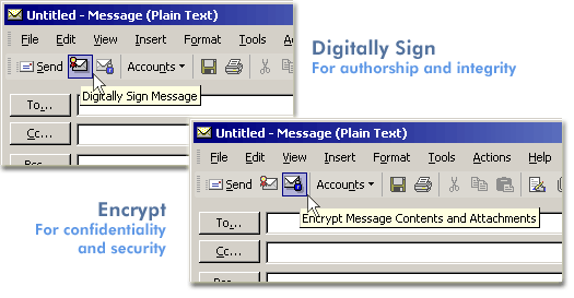 Digitally sign and encrypt your email