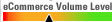 SSL Security Level