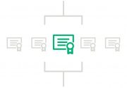 Sectigo Certificate Manager Brief